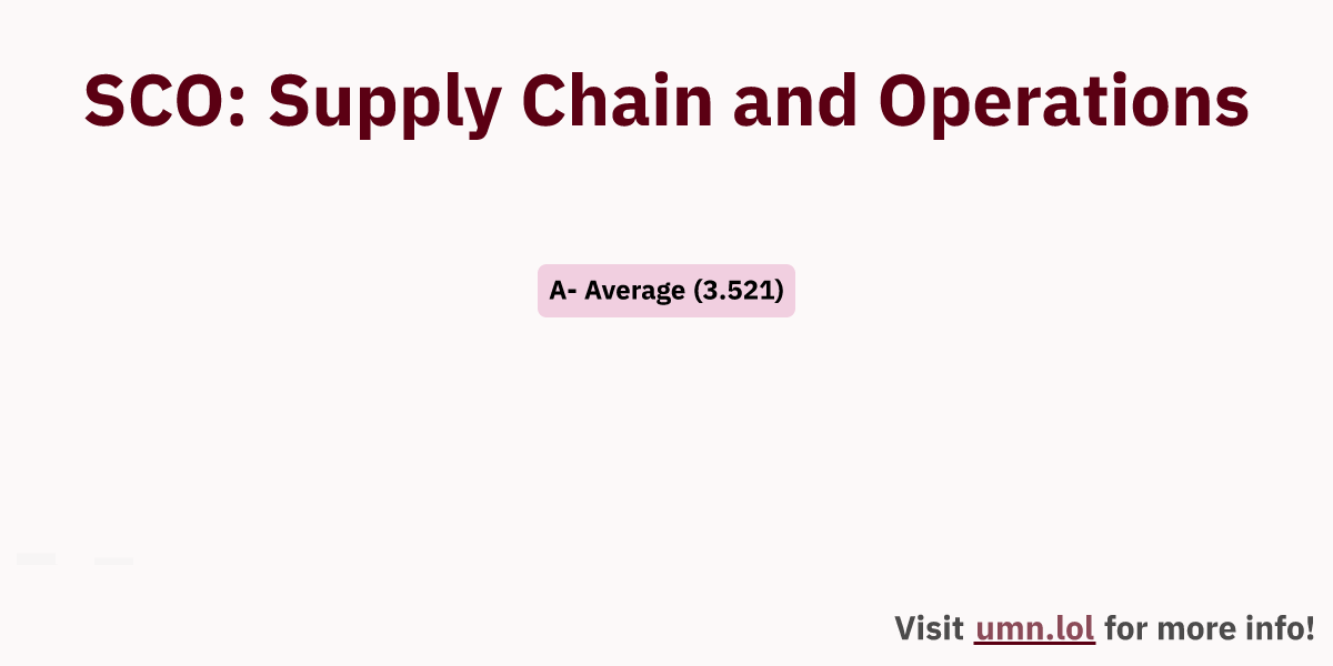 SCO: Supply Chain and Operations | GopherGrades